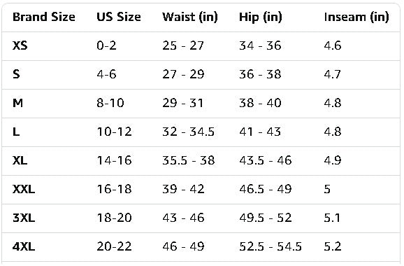 LiftSculpt High Rise Shaping Shorts