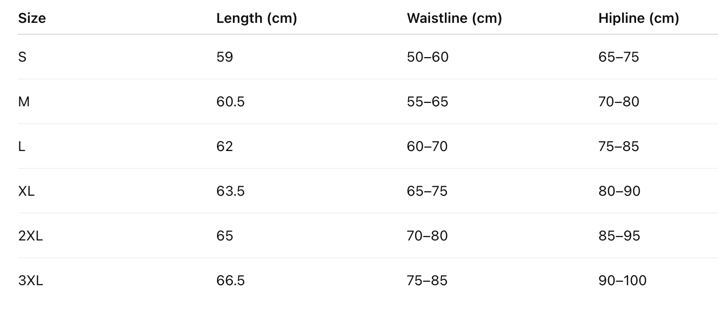 LuxeShape All-Day Sculpt Bodysuit - Thick & Beautiful